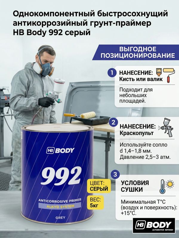 Грунт антикоррозийный 1К BODY 992 (5кг) серый фото №3