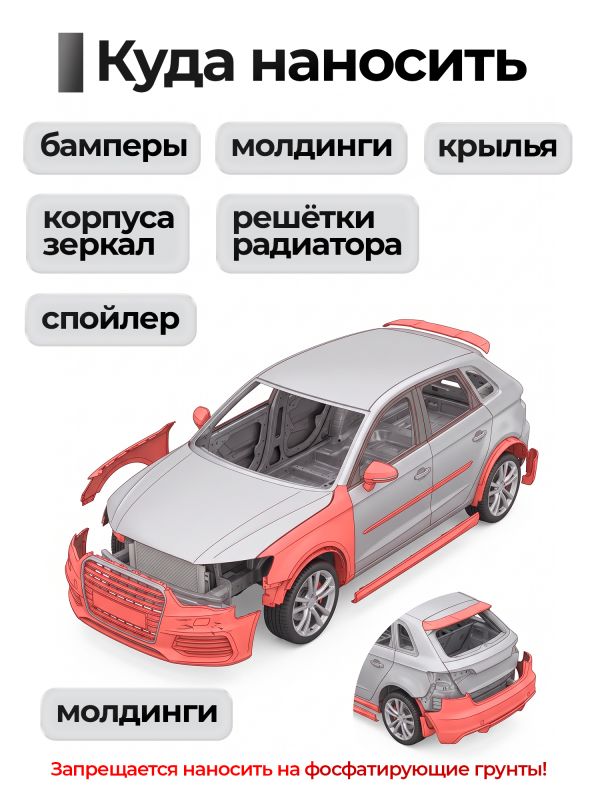 Шпатлевка по пластику Novol BUMPER FIX (0,2кг) для бамперов фото №5