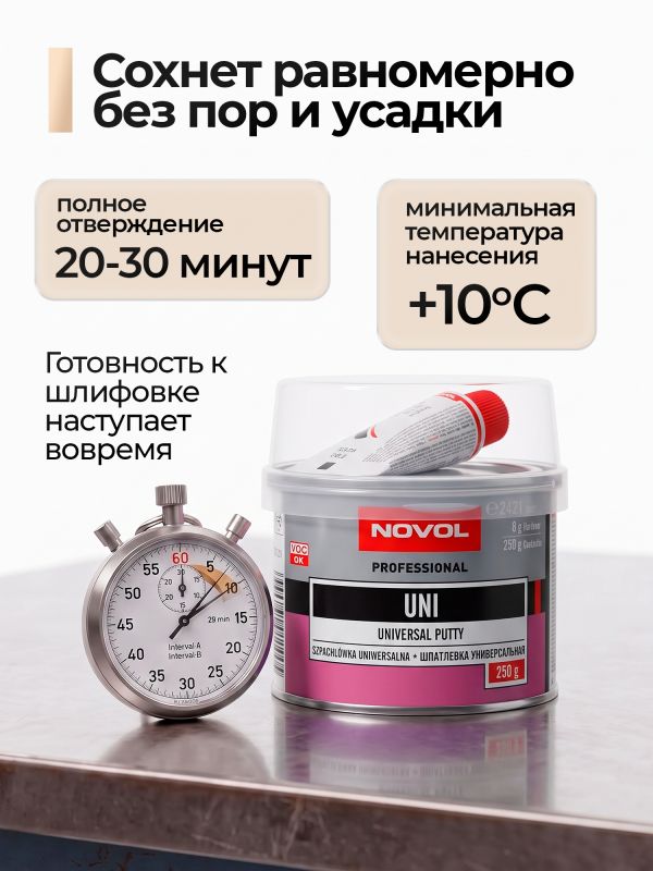 Шпатлевка Novol UNI (0,25кг) универсальная фото №6