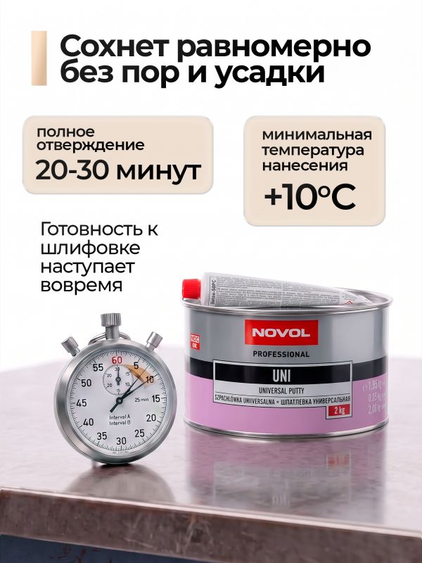 Шпатлевка Novol UNI (2,0кг) универсальная фото №6