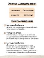 Шпатлевка Novol UNI (2,0кг) универсальная фото №7