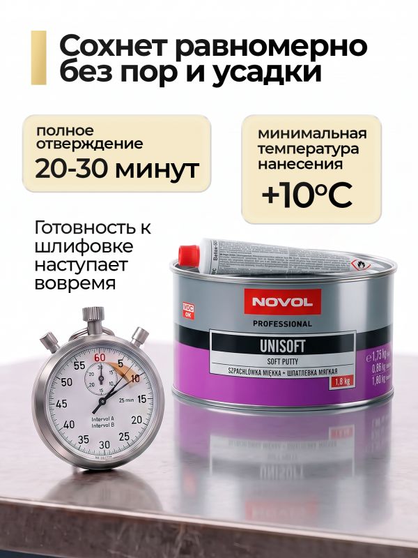 Шпатлевка Novol UNISOFT (1,8кг) мягкая универсальная фото №6