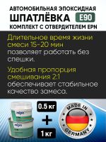 Шпатлевка эпоксидная Mipa 2К E90 (1кг+0,5кг) КОМПЛЕКТ с отвердителем EPN (антикоррозийная) фото №2