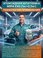 Шпатлевка эпоксидная Mipa 2К E90 (1кг+0,5кг) КОМПЛЕКТ с отвердителем EPN (антикоррозийная) фото №7