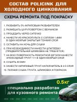 Цинковый состав Полицинк (0,5кг) серый (грунт; защита от коррозии; убийца ржавчины) Zinc 98% фото №6