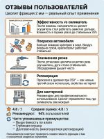Цеолит (1л / 0.8кг) для осушителя воздуха (улучшенный силикагель) ф2мм фото №7