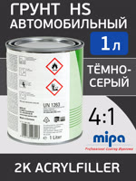 Грунт-наполнитель 2К Mipa Acrylfiller (1л) т.серый 4:1 (без отвердителя H5) фото №1