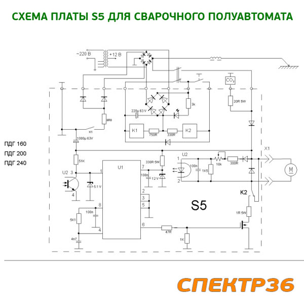 Плата управления S5 для полуавтомата ПДГ ЦИКЛОН (снята с производства и заменена на S56) фото №1