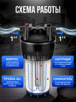 Фильтр-осушитель GrossAIR в сборе (1колонна: силикагель 1,8л + фильтр тонкой очистки 5мкм) M1" фото №1