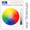 Плакат цветовой круг Освальда REOFLEX для лаборатории цветоподбора и колориста