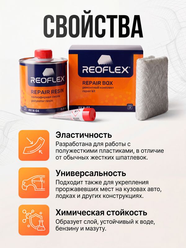 Смесь полиэфирная Reoflex (0,25кг+15г+0,25м2) для ремонта сквозной коррозии металла фото №2