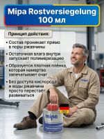 Запечатыватель ржавчины MIPA Rostversiegelung (100мл) прозрачный (препарат антикоррозионный) фото №1