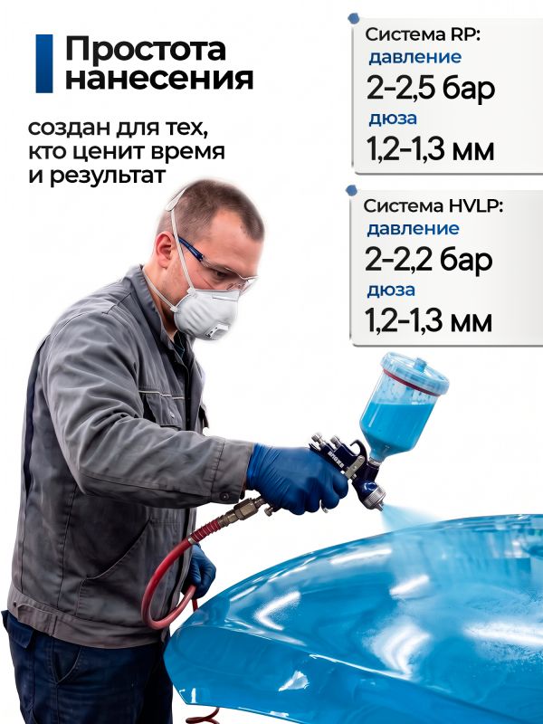 Лак Mipa HS CS90 (1л+0,5л) КОМПЛЕКТ с отвердителем MS25 с УФ-защитой фото №5