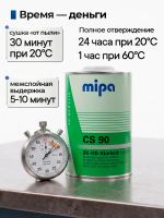 Лак Mipa HS CS90 (1л+0,5л) КОМПЛЕКТ с отвердителем MS25 с УФ-защитой фото №6