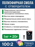 Полиэфирная смола H7 Blue Lagoon (1кг+0,02кг) Голубая Лагуна дициклопентадиеновая фото №4