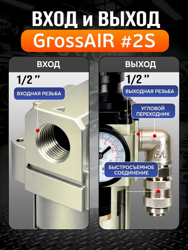Фильтр-группа #2S GrossAIR = влагоотделитель РМ 1/2" + осушитель + редуктор РМ 1/2" фото №3
