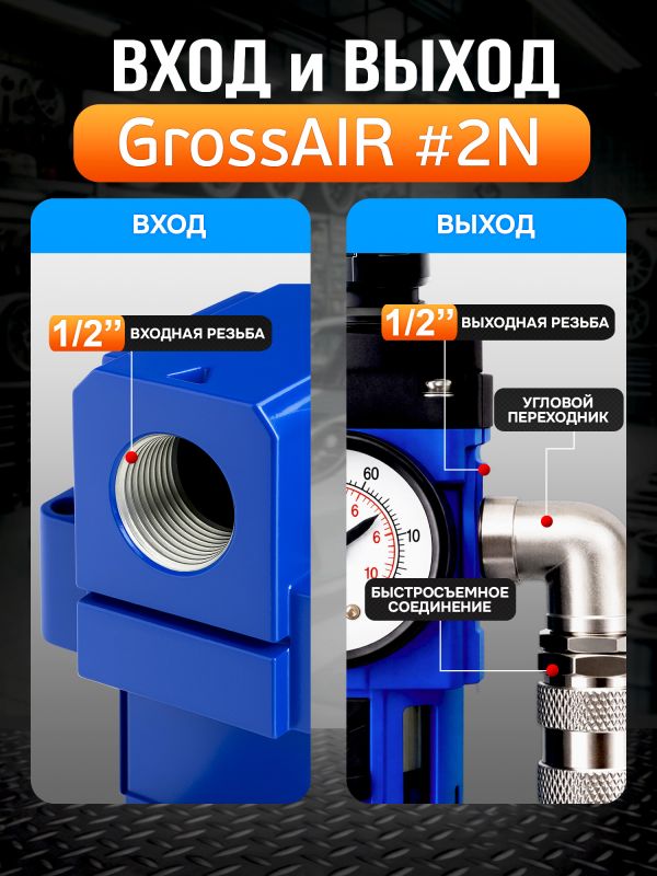 Фильтр-группа #2N GrossAIR = влагоотделитель Nordberg 1/2" + осушитель + редуктор Nordberg 1/2" фото №3