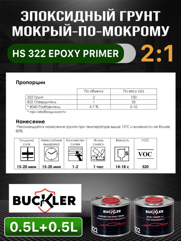 Грунт эпоксидный 2К Buckler HS322 2:1 (0,5л+0,25л) темно-серый комплект с отвердителем 822 фото №3