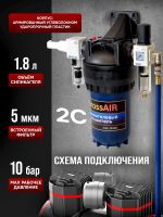 Фильтр-группа #2C GrossAIR = влагоотделитель Camozzi 1/2" + осушитель + редуктор Camozzi 1/2" фото №2