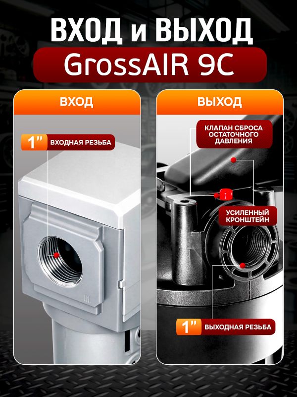 Фильтр-группа #9C GrossAIR = влагоотделитель Camozzi + осушитель 1" (магистральный) фото №3