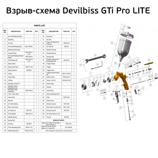 Ремнабор для краскопульта DeVilbiss уплотнитель, кольцо (GTi Pro LITE, PRi Pro LITE, GTi Pro) фото №4