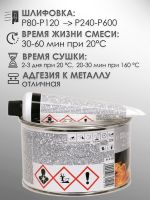 Шпатлевка эпоксидная Novol TERMO (0,4кг) термостойкая под порошковую покраску фото №2