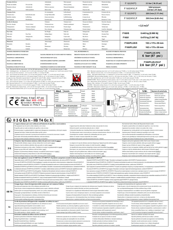 Краскопульт ANI 160 Plus HPS (1.3мм) черный с покрытием PTFE, верхний бачок 600мл фото №7
