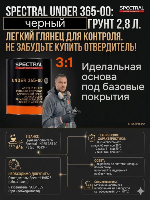 Грунт-наполнитель 2К Spectral UNDER 365-00 P5 3:1 (2,8л) черный (без отвердителя H6525) быстрый фото №4