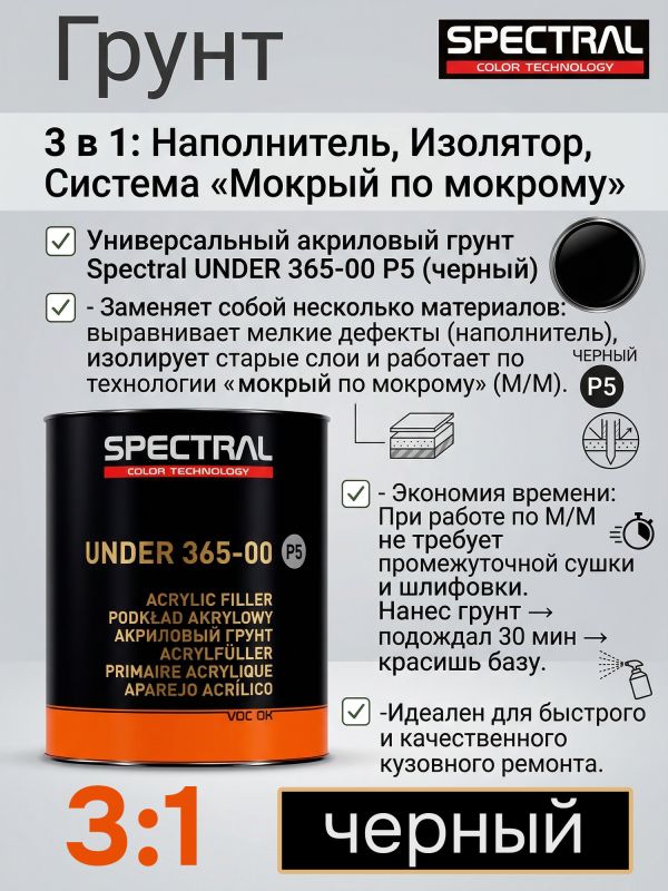Грунт-наполнитель 2К Spectral UNDER 365-00 P5 3:1 (2,8л) черный (без отвердителя H6525) быстрый фото №7