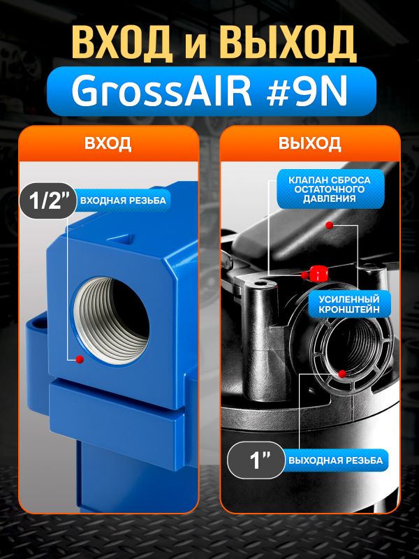 Фильтр-группа #9N GrossAIR = влагоотделитель Nordberg 1/2" + осушитель 1" (магистральный) фото №2
