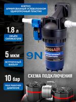 Фильтр-группа #9N GrossAIR = влагоотделитель Nordberg 1/2" + осушитель 1" (магистральный) фото №7