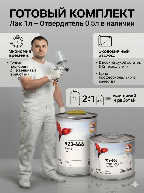 Лак Glasurit 923-666 HS 2:1 (1л+0.5л) КОМПЛЕКТ с отвердителем 929-666 фото №5