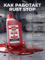 Состав GlesAIR RustStop A (1л) канистра пластиковая РАСТ СТОП / РастСтоп (красный) антикор фото №4