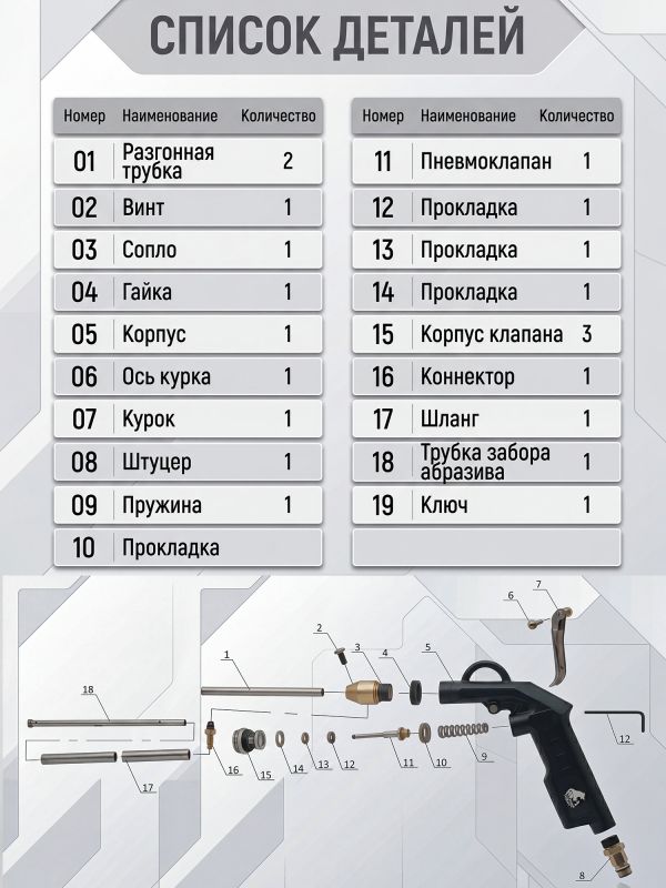 Пескоструй мини MSB Русский Мастер + песок кварцевый 0,4кг фото №4
