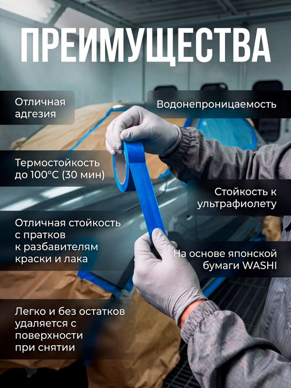 Скотч малярный Jeta PRO (48мм x 40м) СИНИЙ влаготермостойкий 100С WASHI TAPE фото №2